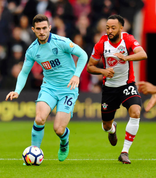 劳塔罗锋线 劳塔罗锋线